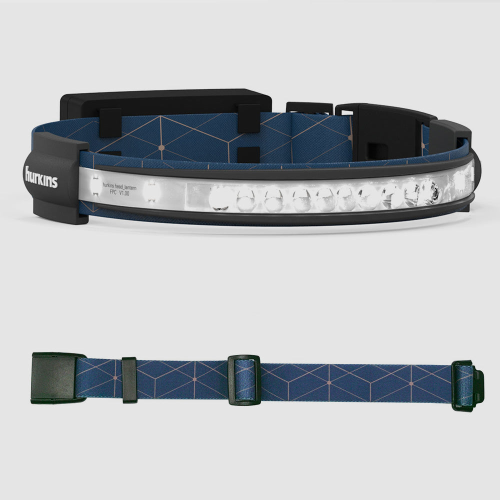 Hurkins Orbit headlamp